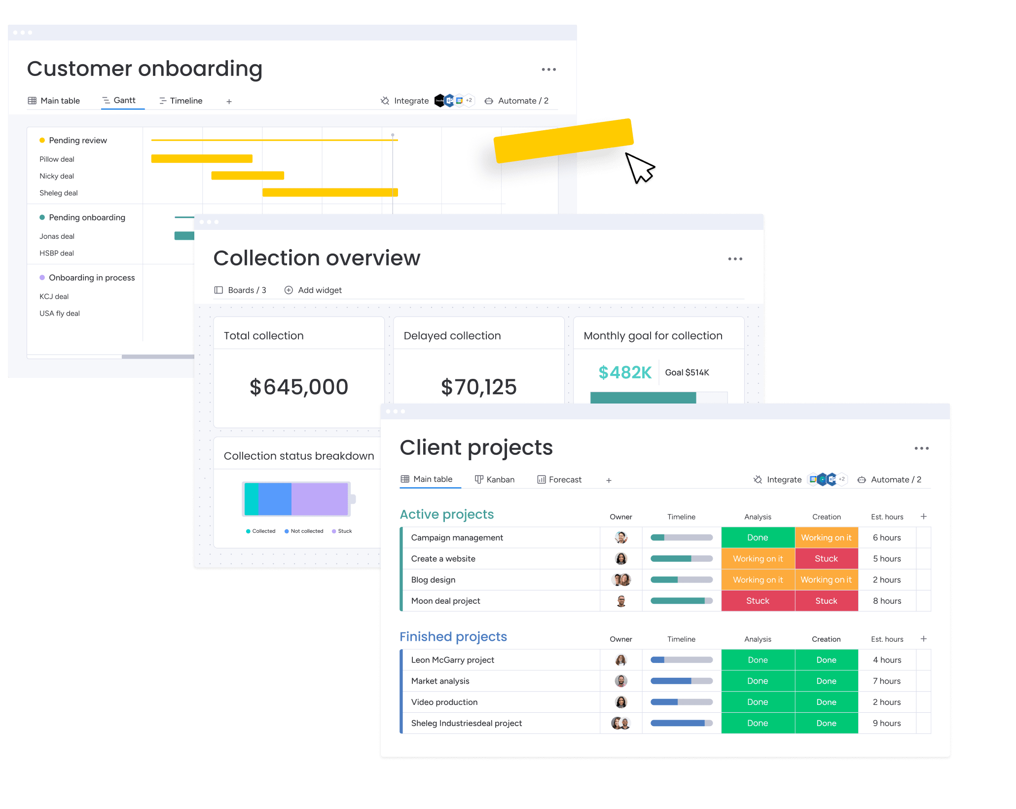 Sales operations